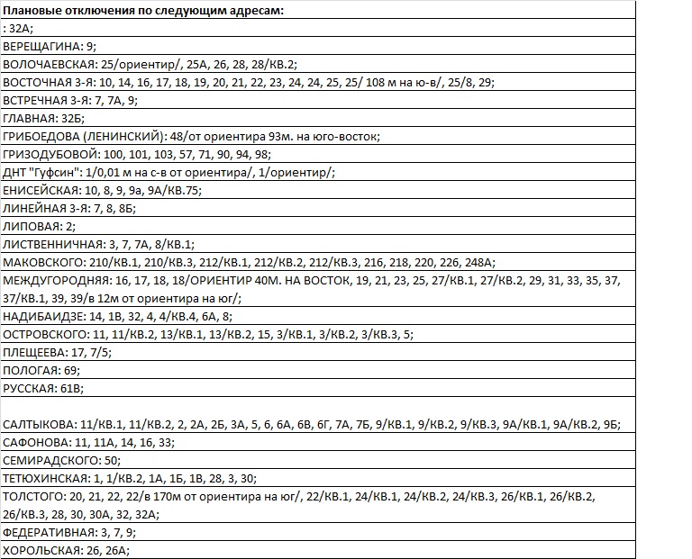 Отключение света сегодня. Плановое отключение света. Отключение света во Владивостоке сегодня адреса. Отключение света в Севастополе сегодня.