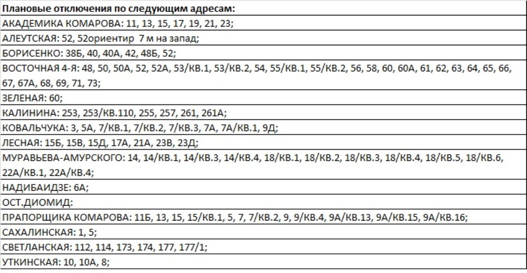 Карта отключения света владивосток