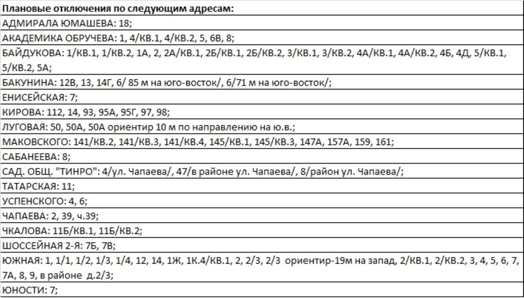 Расписание 112 кирово чепецк. Отключение света Южно-Сахалинск. Отключение света Владивосток 22 февраля. Отключение света во Владивостоке сегодня на Юмашева 26. Отключение света во Владивостоке Карьерная 6.