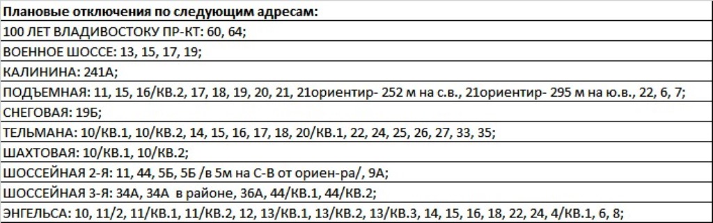 Карта отключения света владивосток