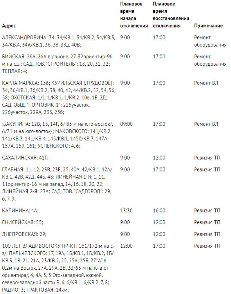 Отключение света владивосток адреса. Отключение света во Владивостоке. Вл ру отключения электроэнергии. Вл ру отключения света Владивосток. Отключение света во Владивостоке сегодня.
