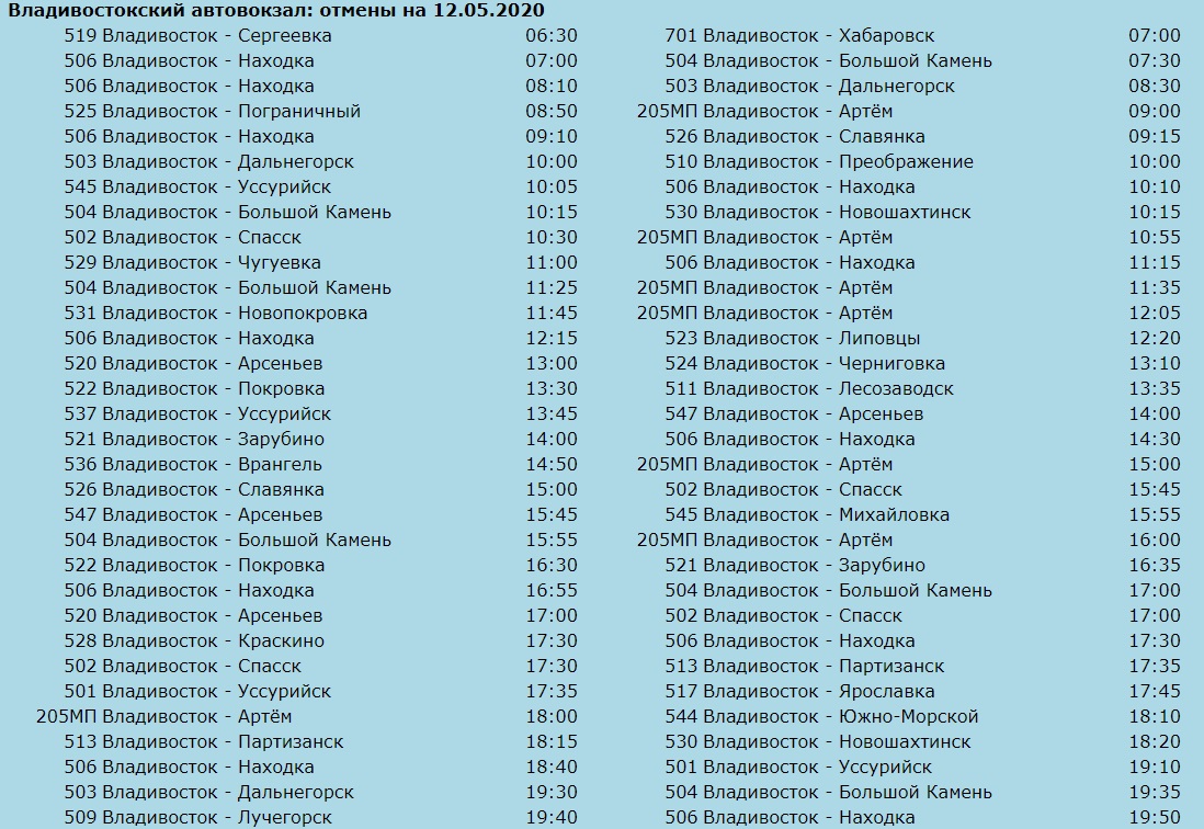 Расписание 12 канала на сегодня