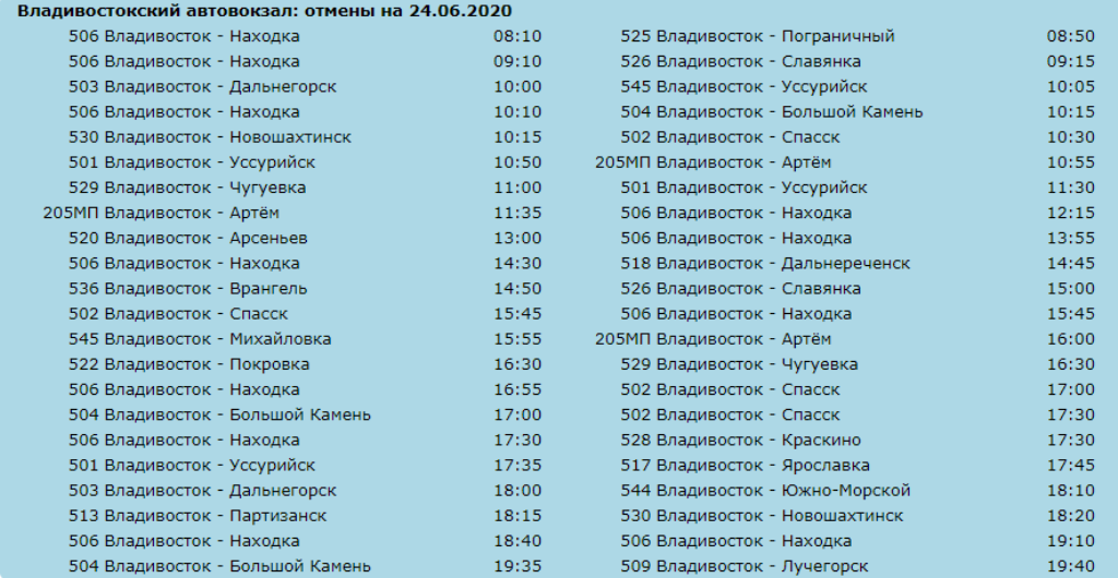 Автобус 1 партизанск. Расписание автобусов Дальнегорск находка. Расписание автобусов большой камень Владивосток. Расписание автобусов новый мир большой камень автовокзал. Расписание автобусов большой камень новый мир.