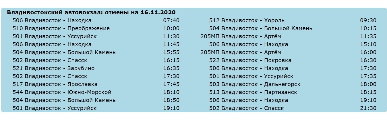 Расписание находка владивосток. Расписание автобусов Владивосток находка. Расписание автобусов Уссурийск Владивосток. Расписание автобусов Партизанск Владивосток. Расписание автобусов Владивосток большой камень Владивосток находка.