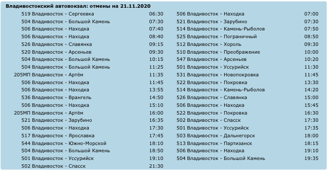 Расписание автобусов находка владивосток 506