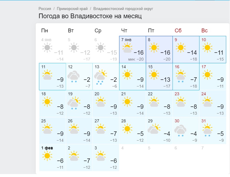 Погода в приморском крае владивосток