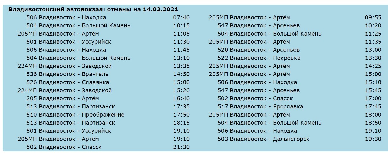 Расписание рейсов владивосток