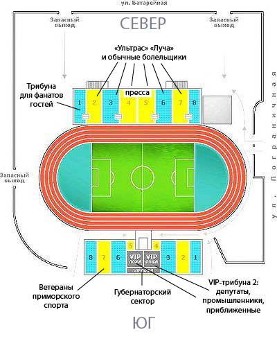 Схема стадиона динамо москва