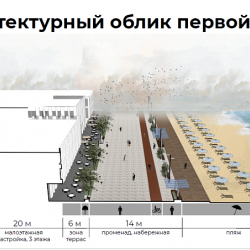 Проект предусматривает комплексное преобразование популярной рекреационной зоны (фото) #7