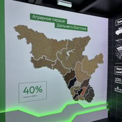Губернатор Василий Орлов представил макет первой в мире трансграничной канатной дороги, отдельный павильон туризма и анонсировал подписание 20 инвестиционных соглашений #6